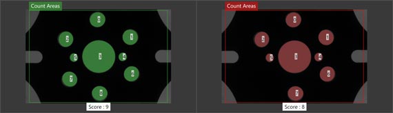 nVision-i – Count Areas